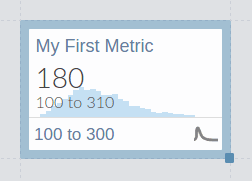 Metric